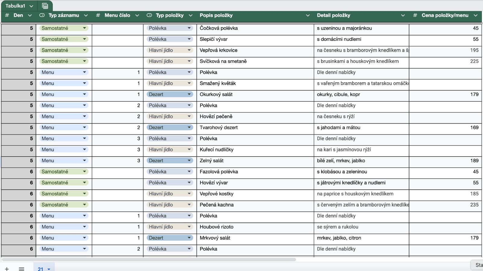 Google Sheets tabulka pro správu menu